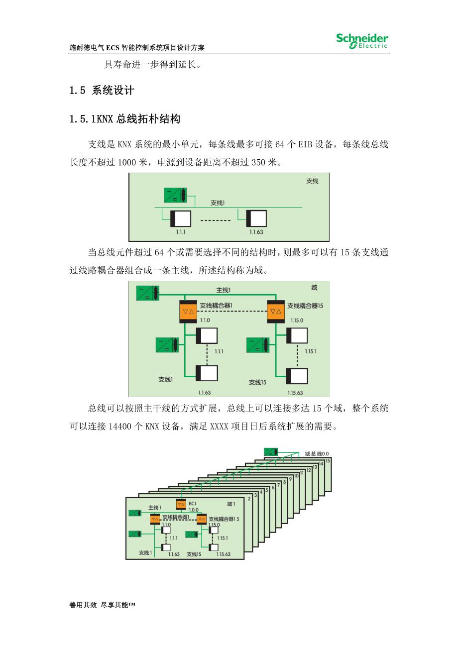 智能照明控制系统(knx)_第4页