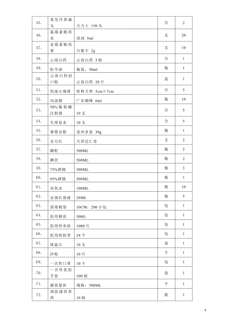 询价通知书模板.._第4页