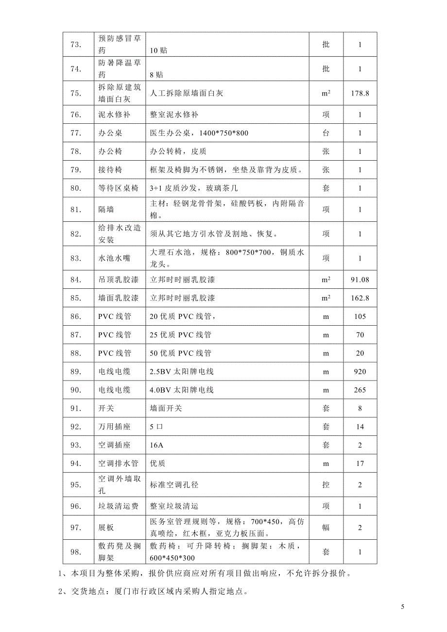 询价通知书模板.._第5页