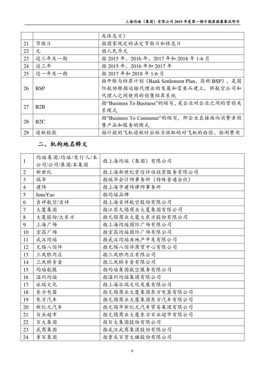 上海均瑶(集团)有限公司2019第一期中期票据募集说明书_第5页