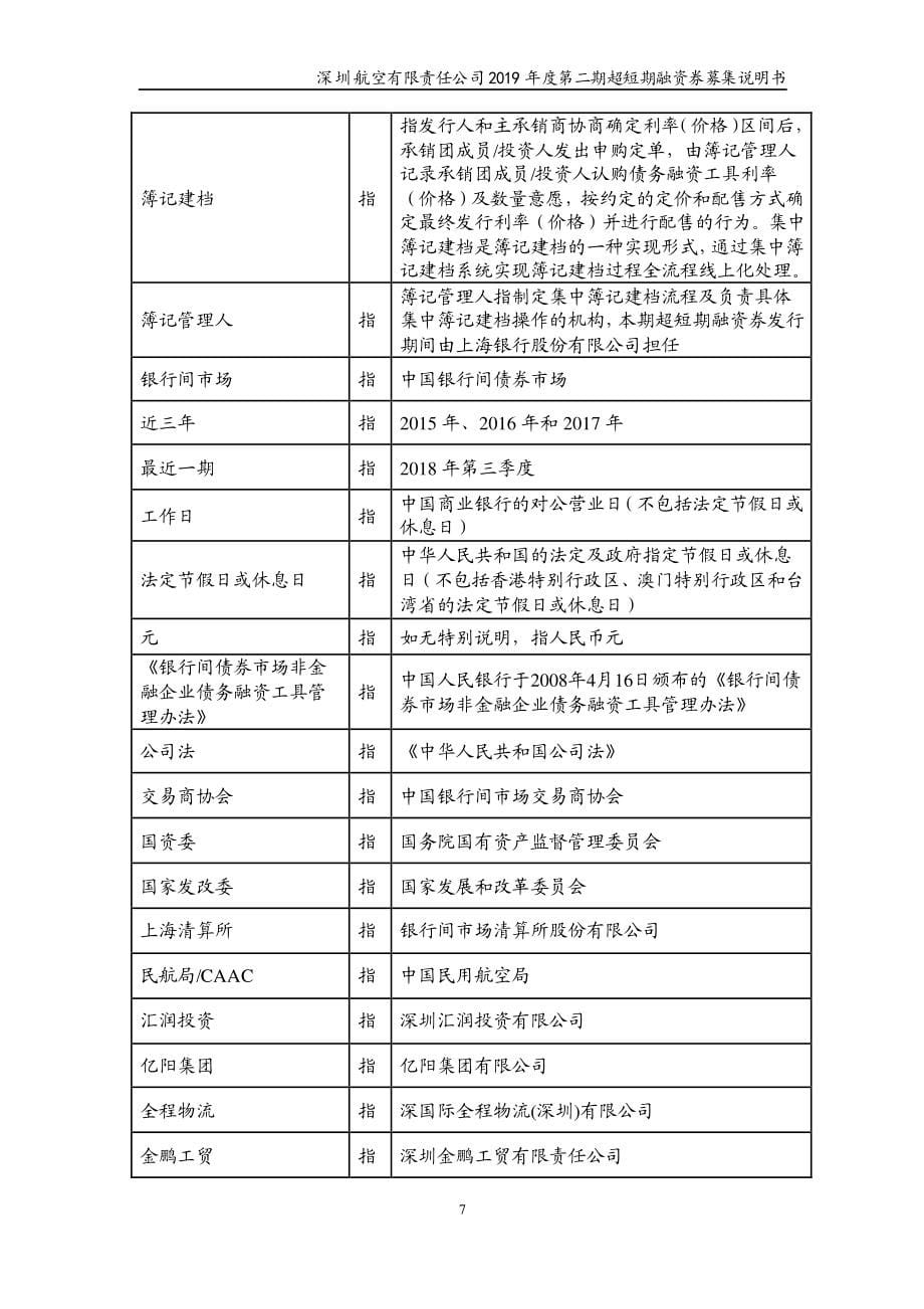 深圳航空有限责任公司2019第二期超短期融资券募集说明书_第5页