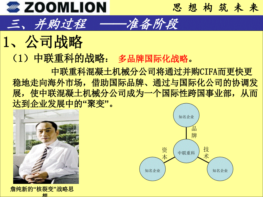 中联重科并购意大利cifa案例研究_第4页