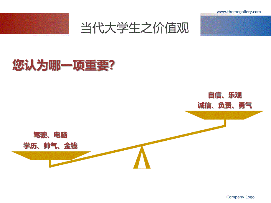 价值观探索培训教材_第4页