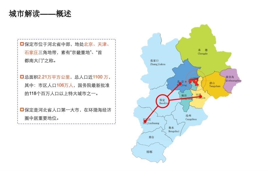 保定国贸项目全程策划报告_第5页