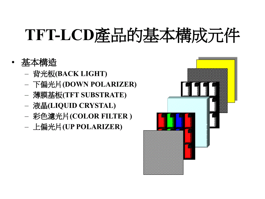 tft-lcd制造流程技术讲义_第4页