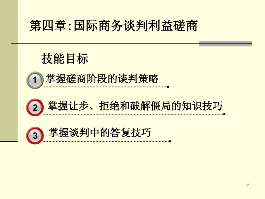 国际商务谈判磋商阶段与技巧_第2页