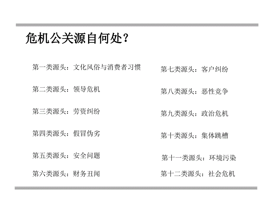 企业危机公关培训讲义_第4页