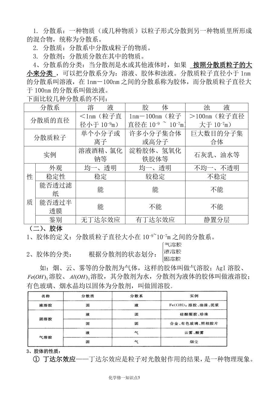 高一化学必修一知识点总结资料_第5页