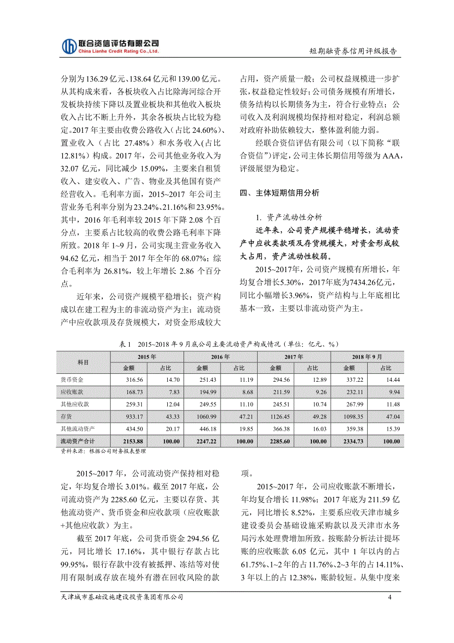 天津城市基础设施建设投资集团有限公司2019第二期短期融资券信用评级报告_第4页