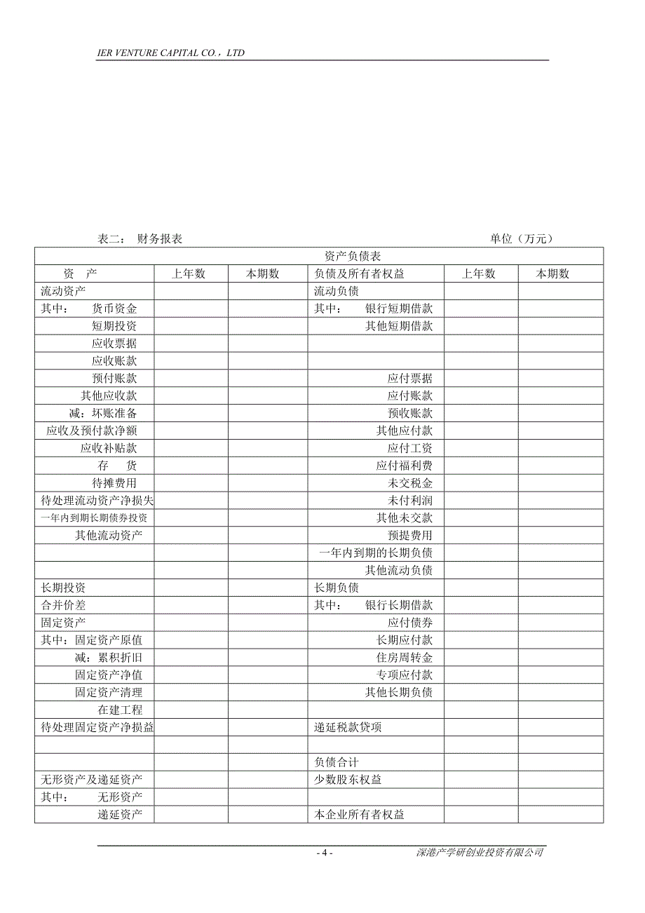 风险投资尽职调查报告模板资料_第4页