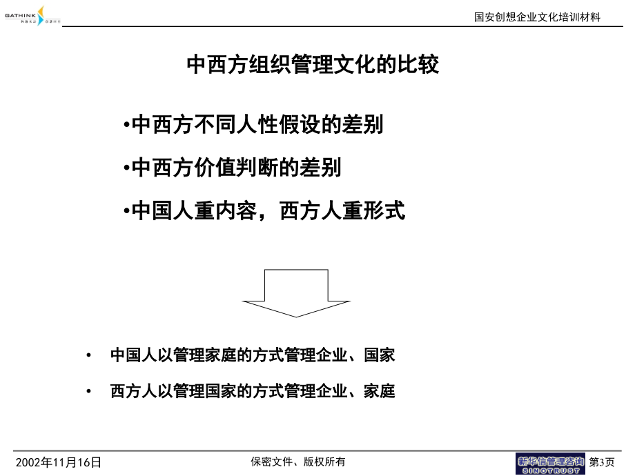 企业文化培训材料资料_第4页