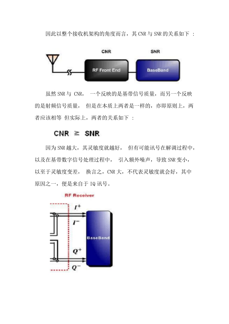 载噪比和信噪比_第2页