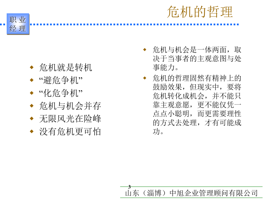 危机管理与应变能力培训课件_第3页