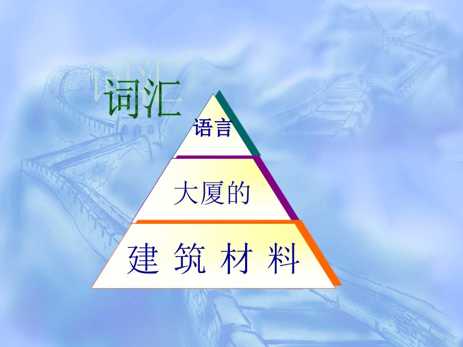 古代汉语词汇学概论_第2页