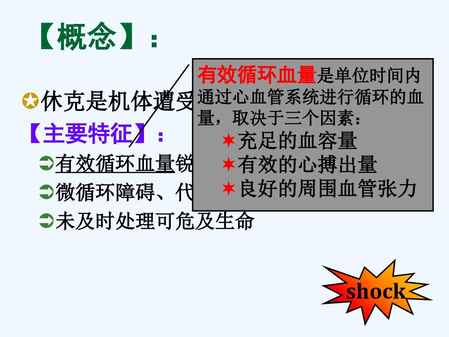 休克病人护理知识讲座_第2页