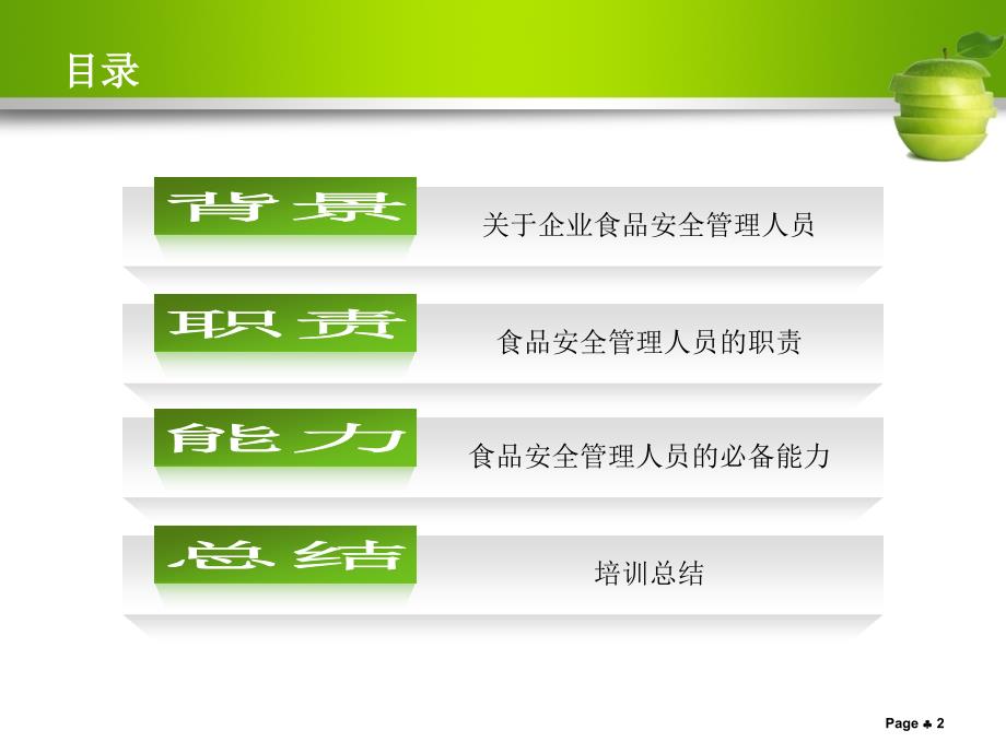 企业食品安全管理人员职责及必备能力培训课件_第2页