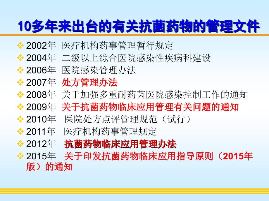 2017年抗菌药物临床应用培训资料_第2页