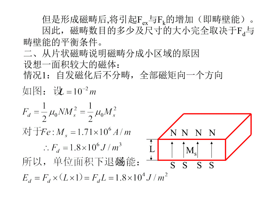 磁性材料 第5章 磁畴理论 2_第3页