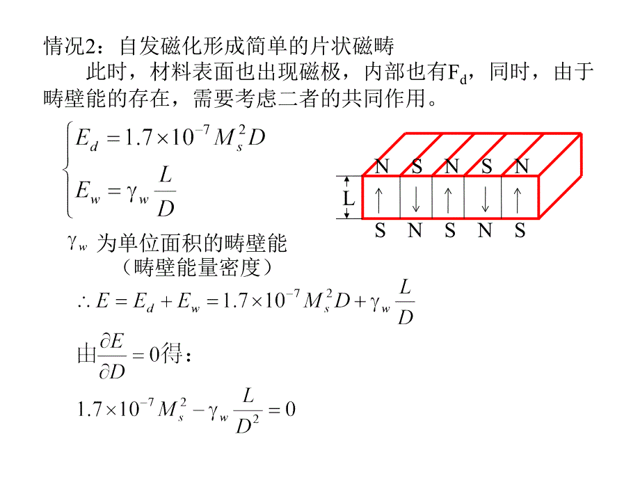 磁性材料 第5章 磁畴理论 2_第4页