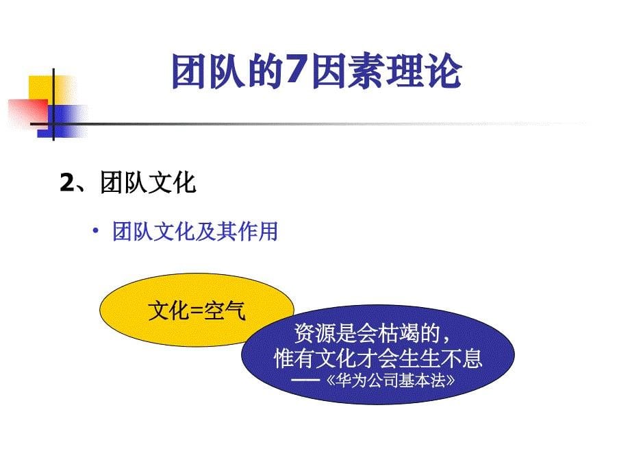 企业团队建设的理论_第5页