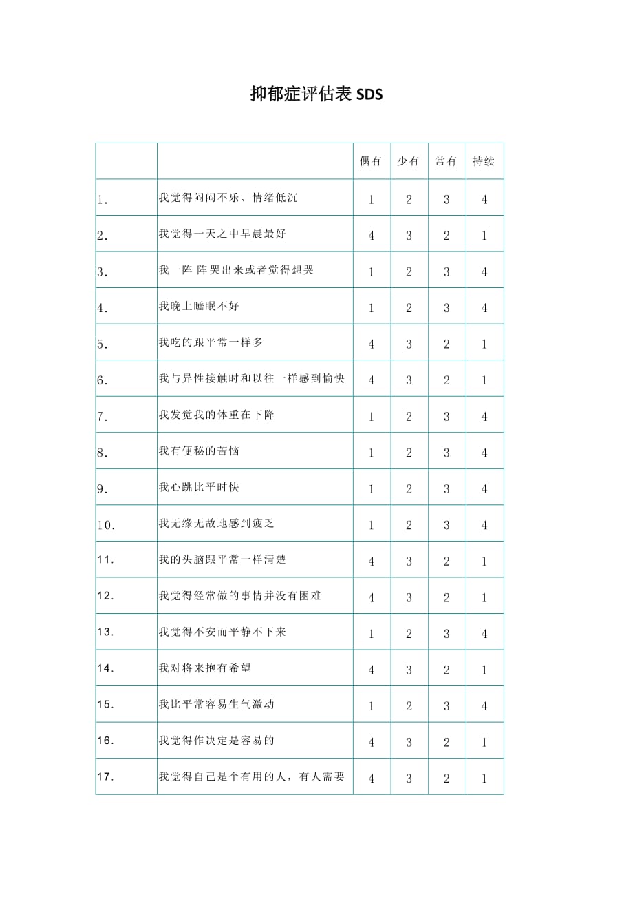 抑郁症评估表sds_第1页