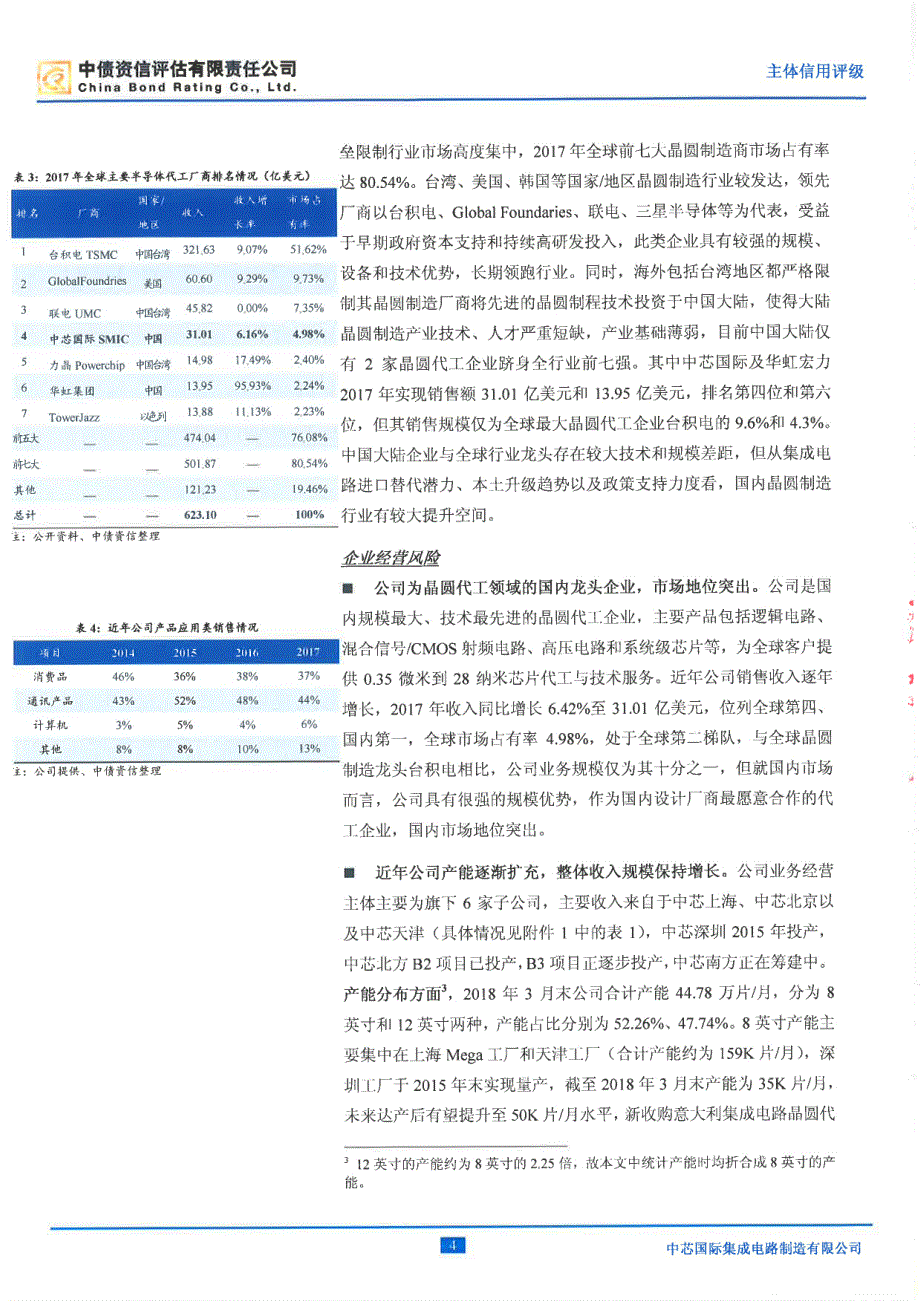 中芯国际集成电路制造有限公司2019第一期中期票据信用评级报告%28中债资信%29_第4页