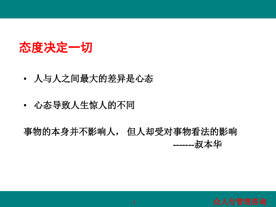 中层经理综合管理技能提升培训课件_第3页