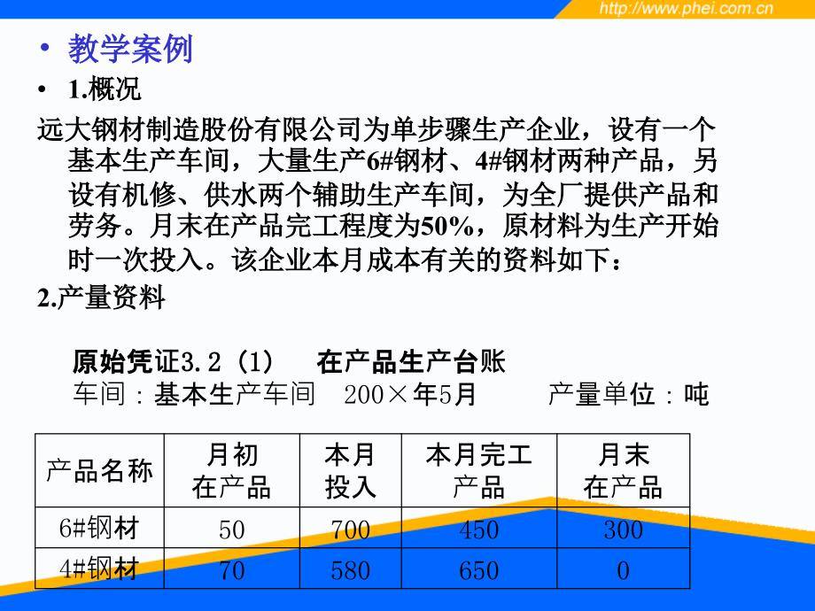 产品成本计算的品种法概论1_第3页