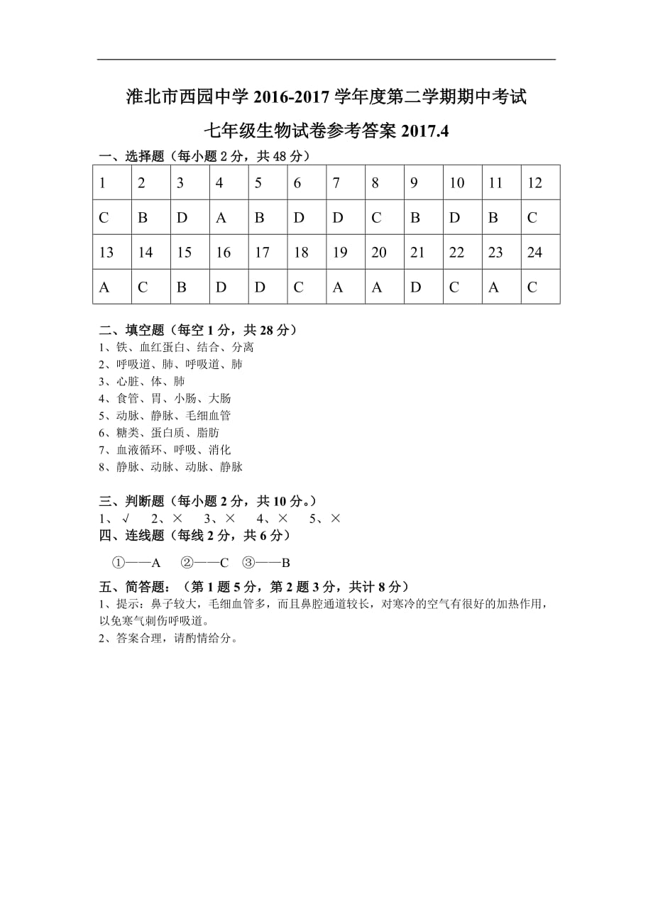 2016-2017学年第二学期七年级生物期中试卷及答案_1_第1页