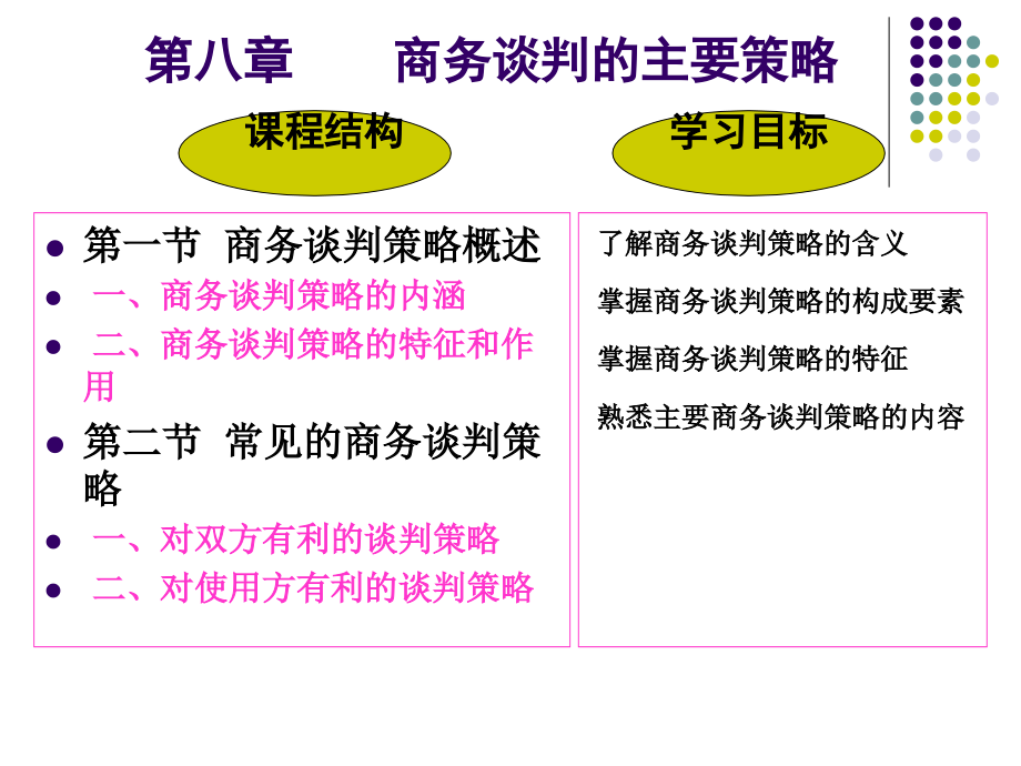 商务谈判的主要策略教材_第1页