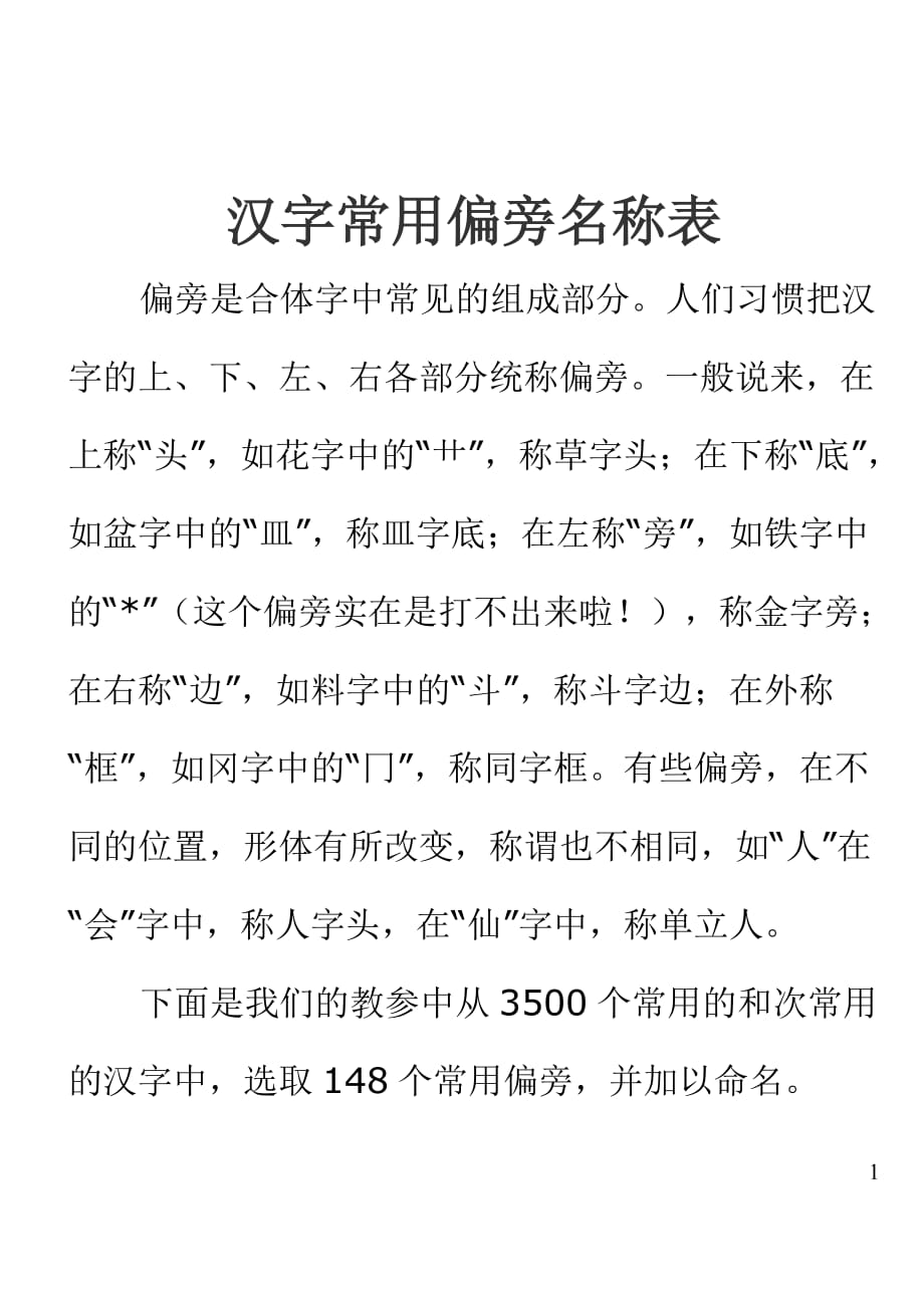 汉字常用偏旁名称表--148个_第1页