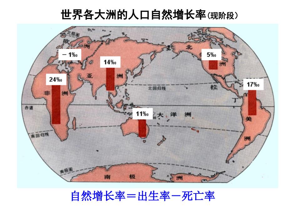 世界的居民聚落世界的发展差异概述_第4页