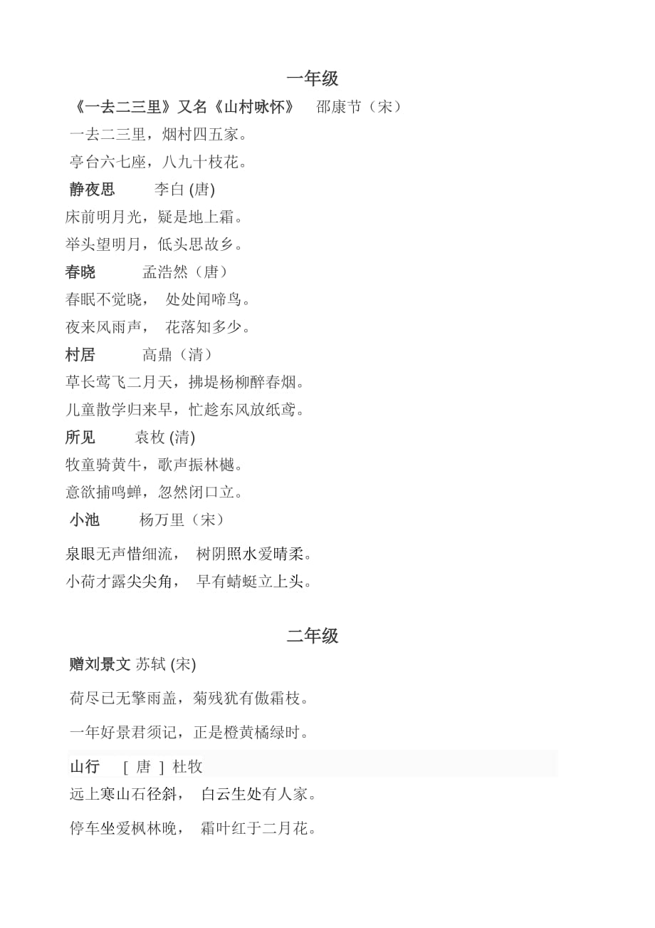 闽教版1-6年级语文课本必学古诗_第1页