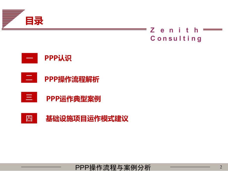 ppp操作流程与程序课件_第2页