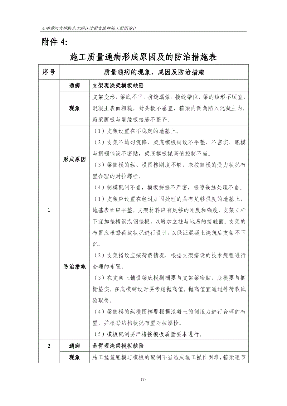 连续梁施工质量通病及防治资料_第1页