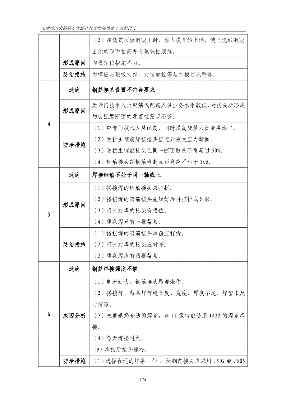 连续梁施工质量通病及防治资料_第3页