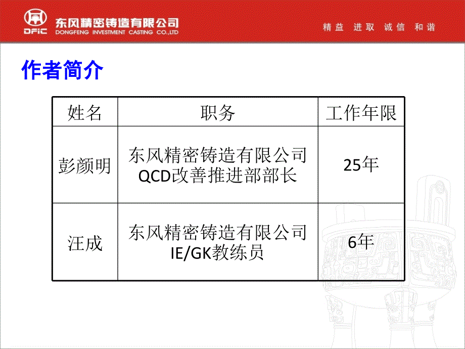 东风精密制造提高生产效率培训课程_第3页