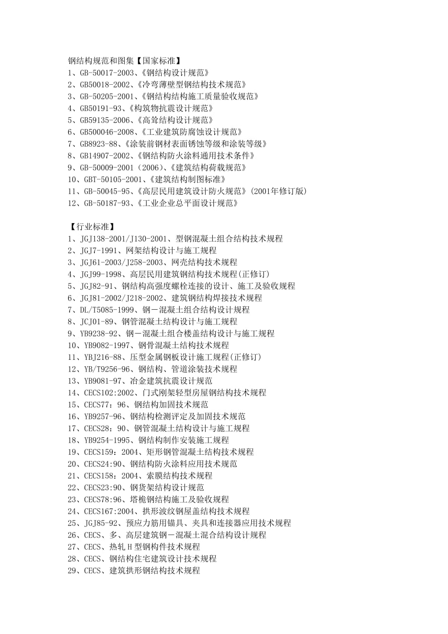 钢结构设计规范和标准图集汇总资料_第1页