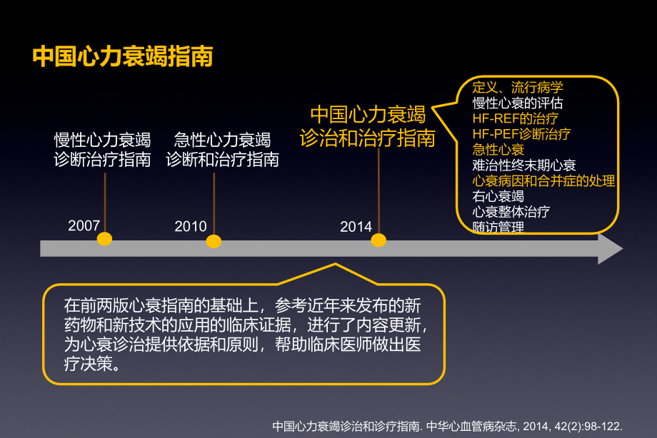 2014中国心力衰竭诊断和治疗指南资料_第2页