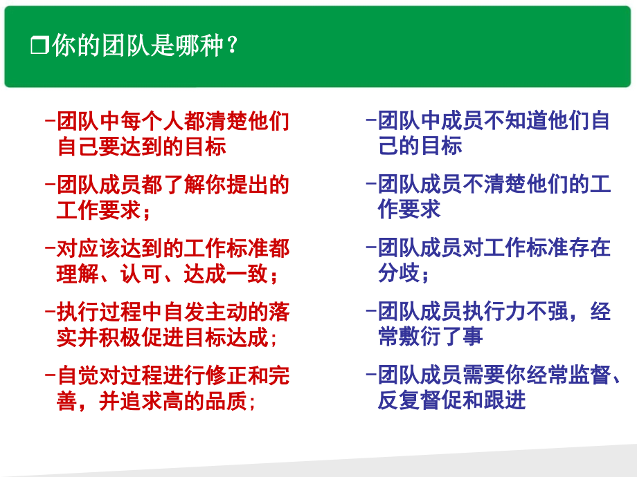 pom管理流程培训课件_第3页