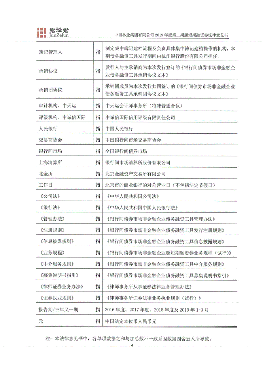 中国林业集团有限公司2019第二期超短期融资券法律意见书_第3页