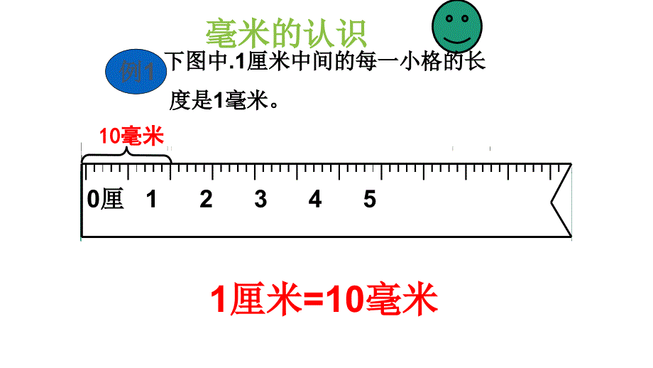 三年级上册数学课件- 3.1 毫米、分米的认识 -人教新课标（2014秋）（共25张PPT）_第4页