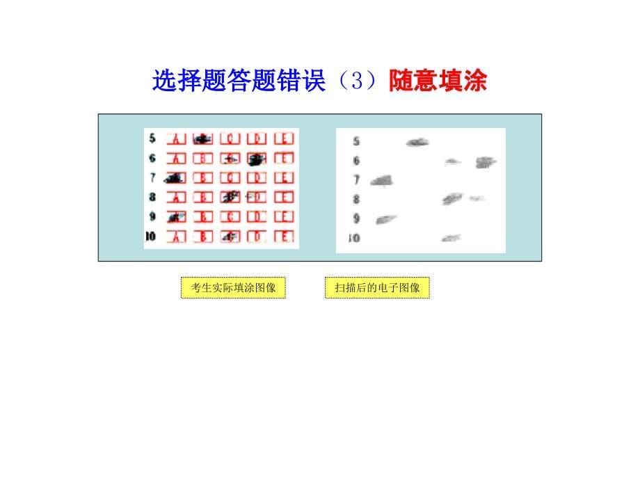 2018中考物理规范答题要求-精选资料_第5页