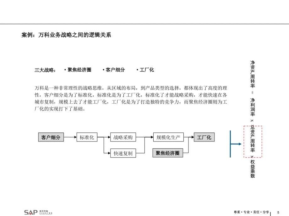 万科创新研究报告_第5页