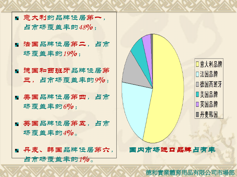 中国鞋业市场分析报告_第4页