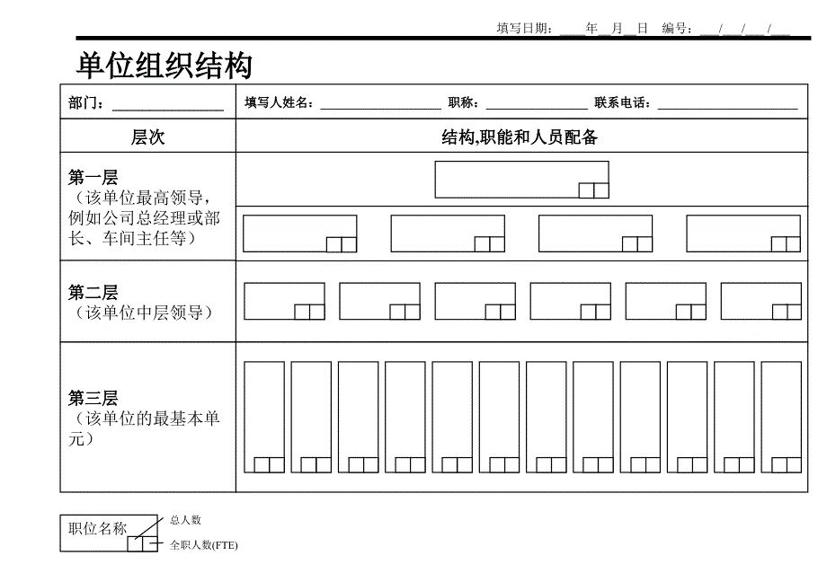 单店成本结算流程汇总1_第1页