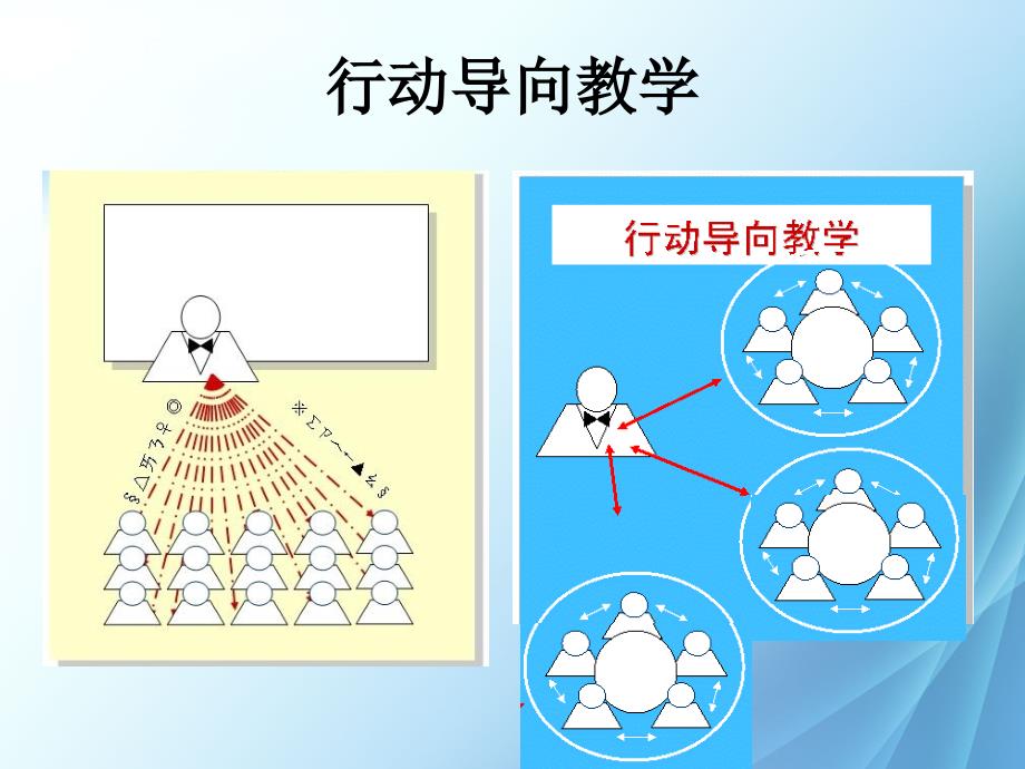 供电营业厅窗口服务礼仪实训教材1_第3页