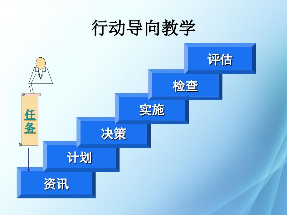 供电营业厅窗口服务礼仪实训教材1_第4页