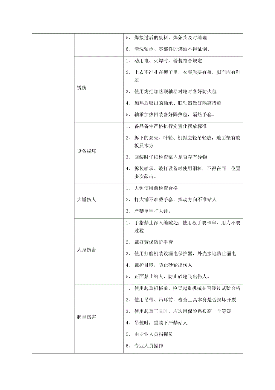 脱硫除灰区域作业风险控制指导_第4页