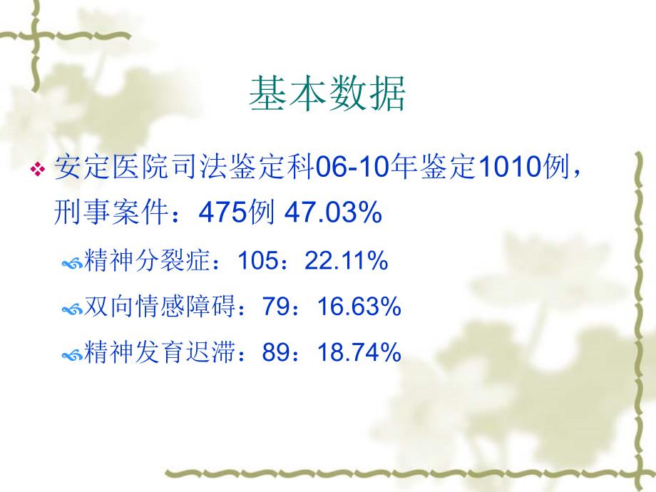 社区精神病人应急处置_第3页